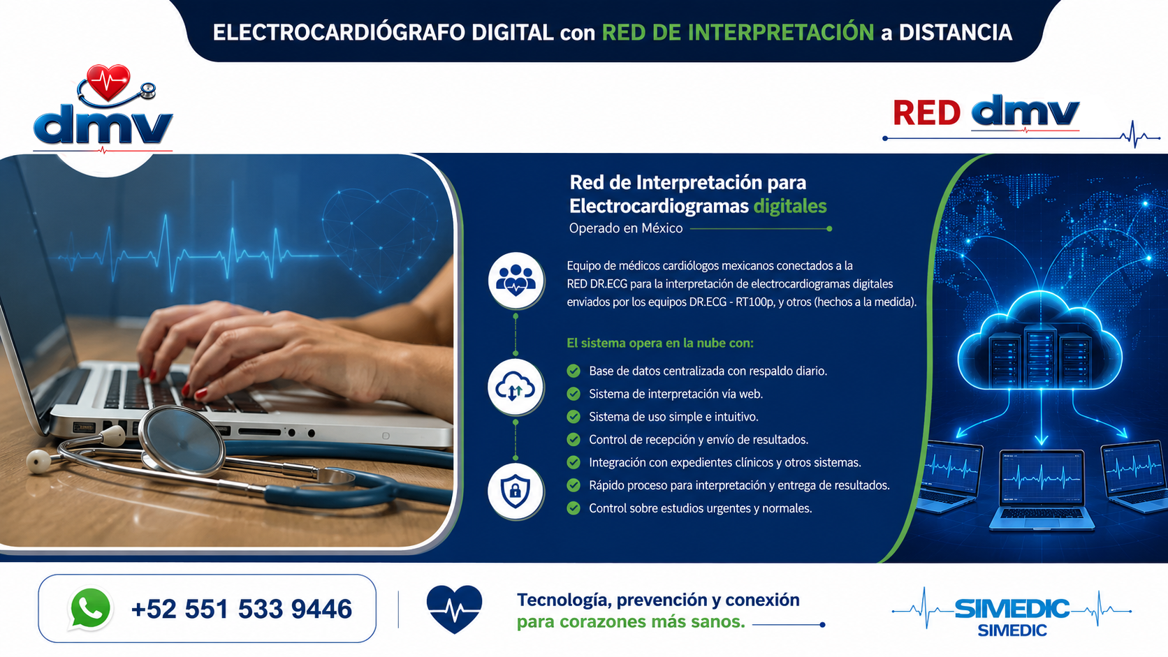 Proyecto Centroamérica, diapositiva 21